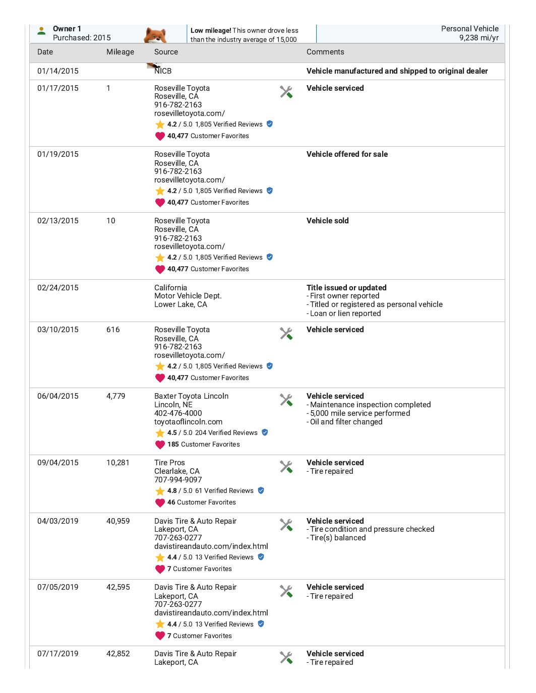 Sample vehicle history report, page 3 of 7