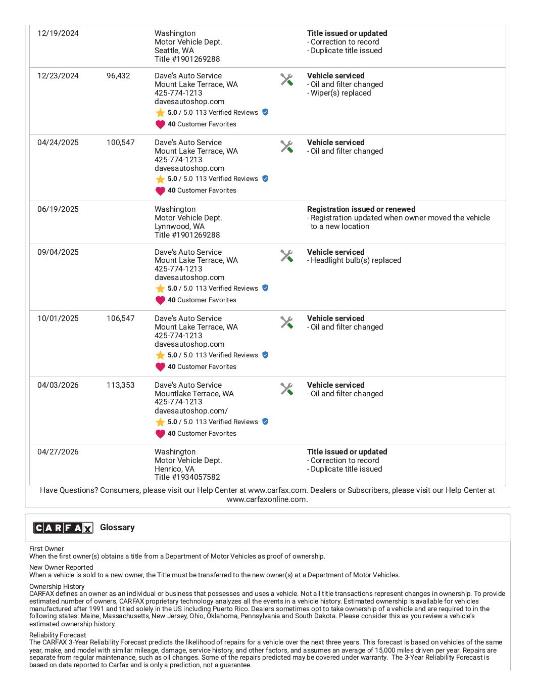 Sample vehicle history report, page 6 of 7
