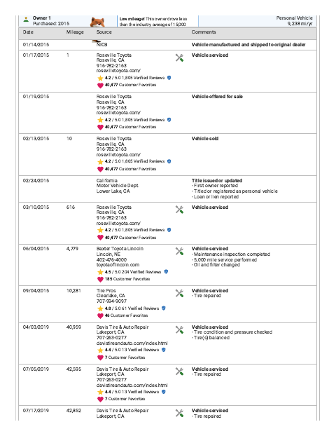 Sample report page 3