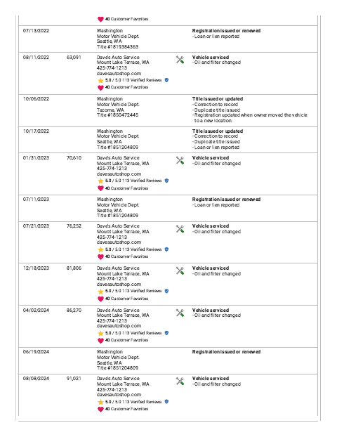 Sample report page 5